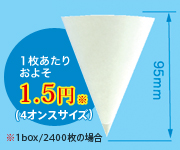 おてがるCUP 1枚あたりおよそ1.2円